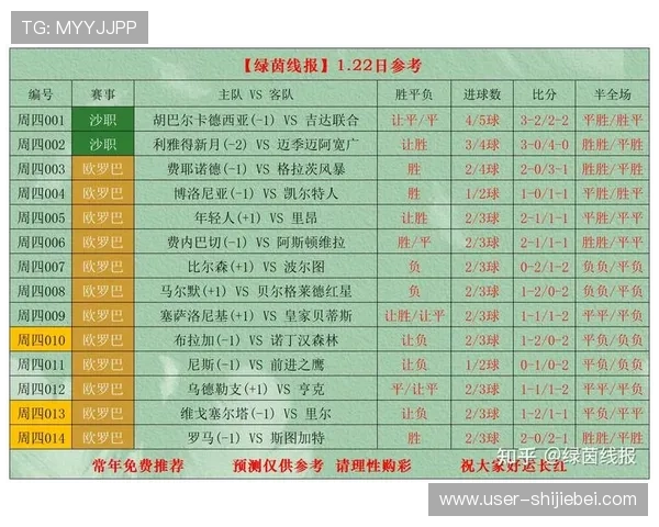 世界杯足球比分竞彩网最新赛况，第一时间掌握比赛实时比分变化