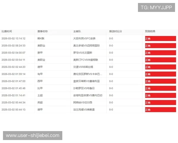 2026世界杯模拟预测模型介绍助你理解虚拟模拟在足球赛事中的应用